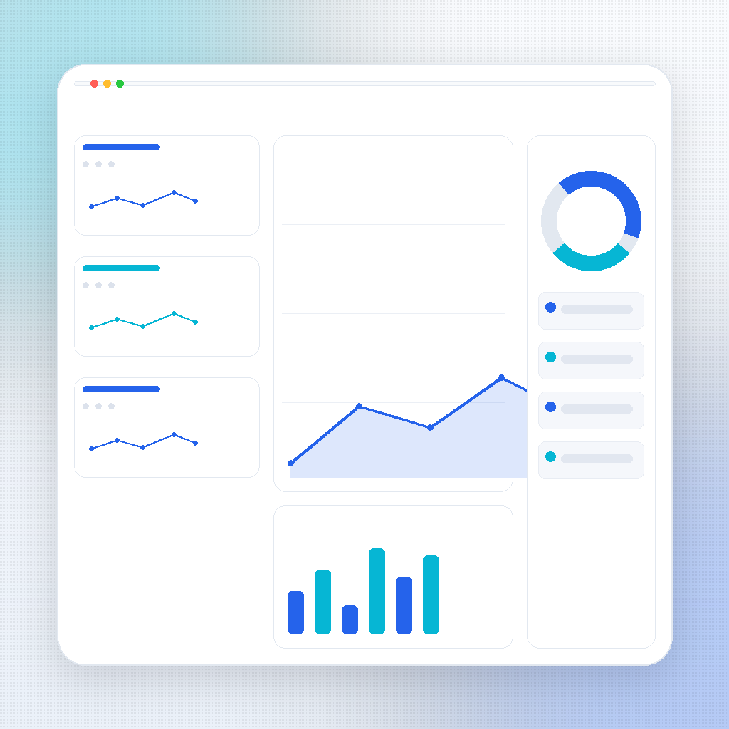 Analyze: brand insights and performance